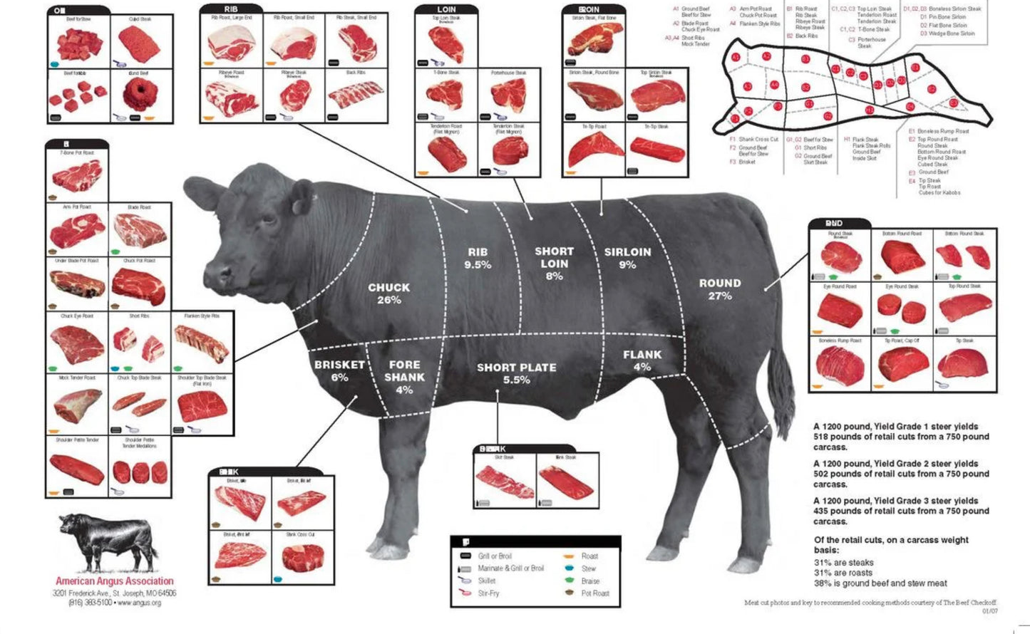 1/4 Beef - approx 67bs